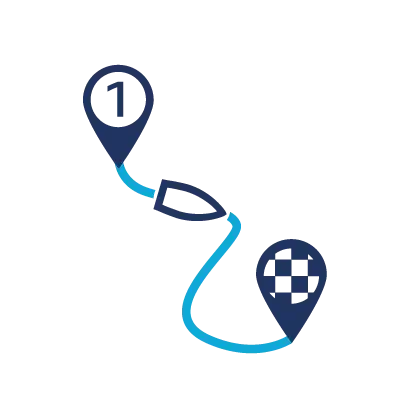 routing copy